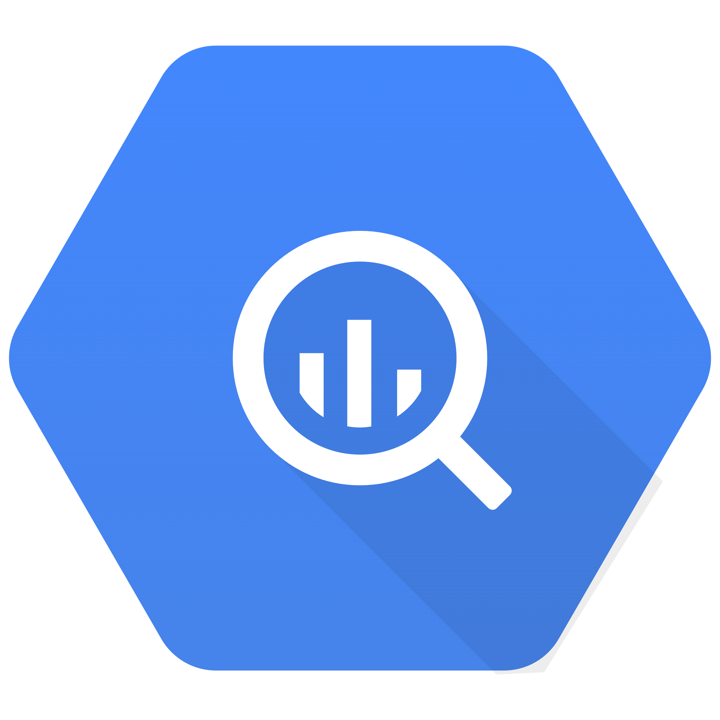 BigQuery